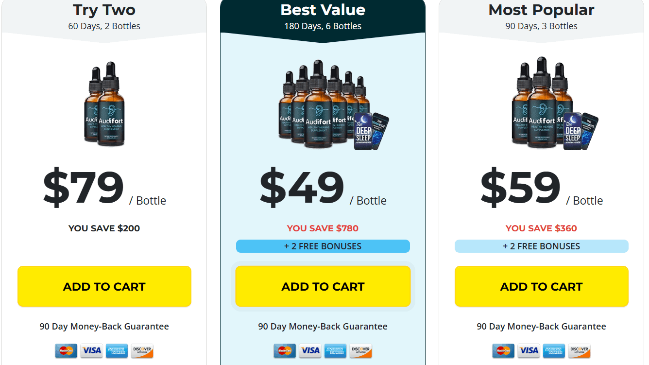 Audifort-pricing-table